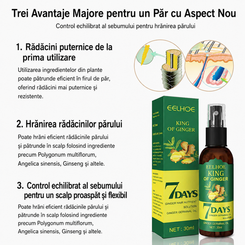 Ser pentru Creșterea Părului Rapid